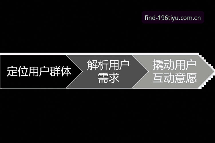 资深用户分享：196体育平台app下载安装全流程实战心得