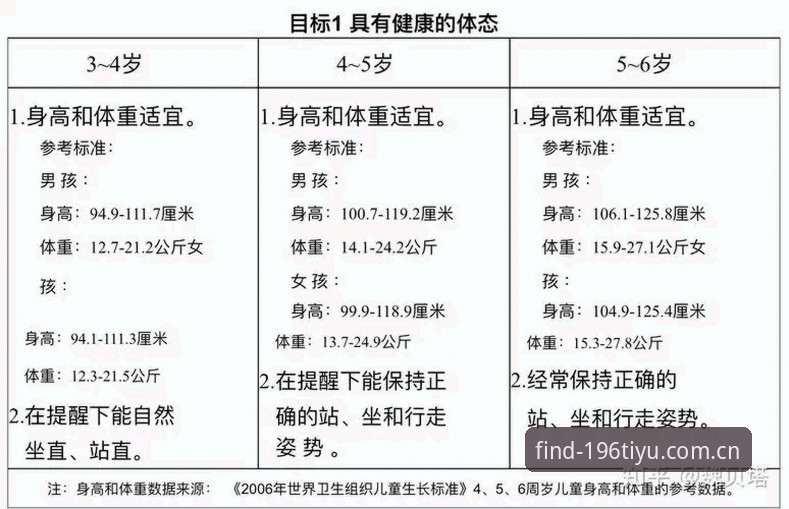 3个关键步骤全面解析196体育免费下载功能——从安装到畅玩的完整指南
